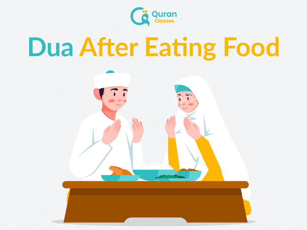 Dua after eating food in simple English text